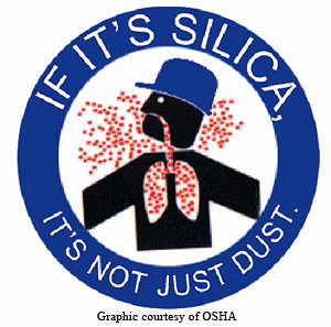 The Dangers of Silica Exposure Without a Proper PPE Mask in SoCal Workplaces